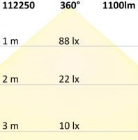 ISOLED E27 LED Corn 11W, 360, blanco clido