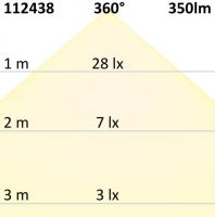 ISOLED E14 LED Kerze, 4W, klar, warmwei, dimmbar
