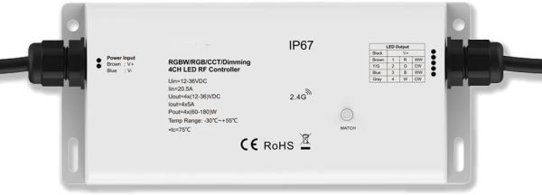 ISOLED Sys-Pro Funk Mesh PWM-Controller IP67, 1-4 Kanal, 12-36V DC 4x5A