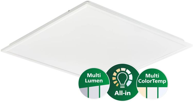 PHILIPS CoreLine Panel gen6, All-in, 31 W, 22 W, 600x600 mm, VPC, 2900 lm, 3100 lm, 3350 lm, 3600